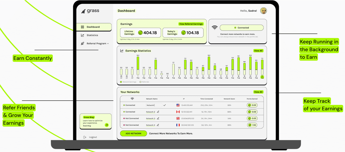 Get Grass Earn from your unused internet bandwidth